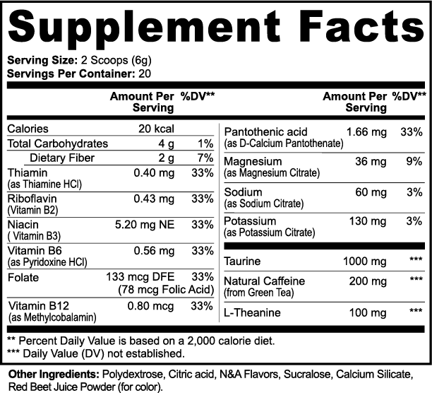 Energy Powder(GuavaBerry)